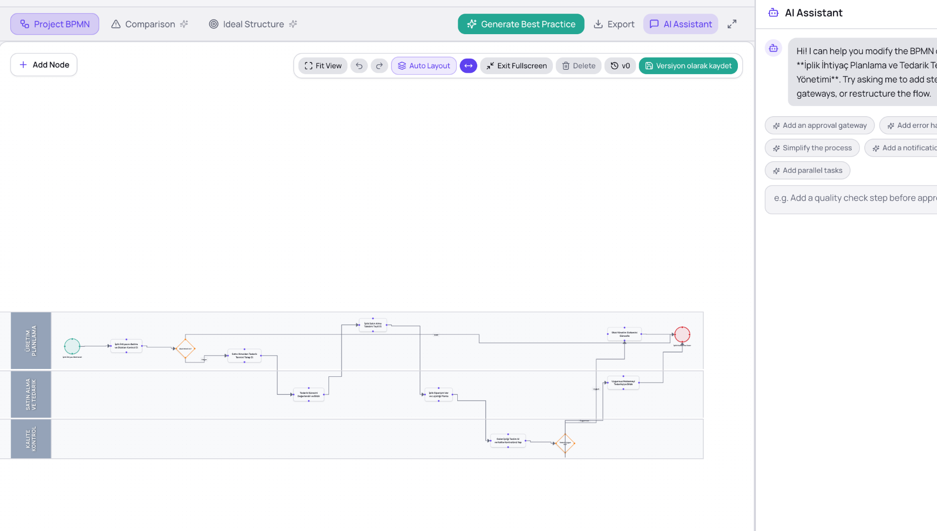 EDTBPM — AI-Powered Process & BPMN Platform