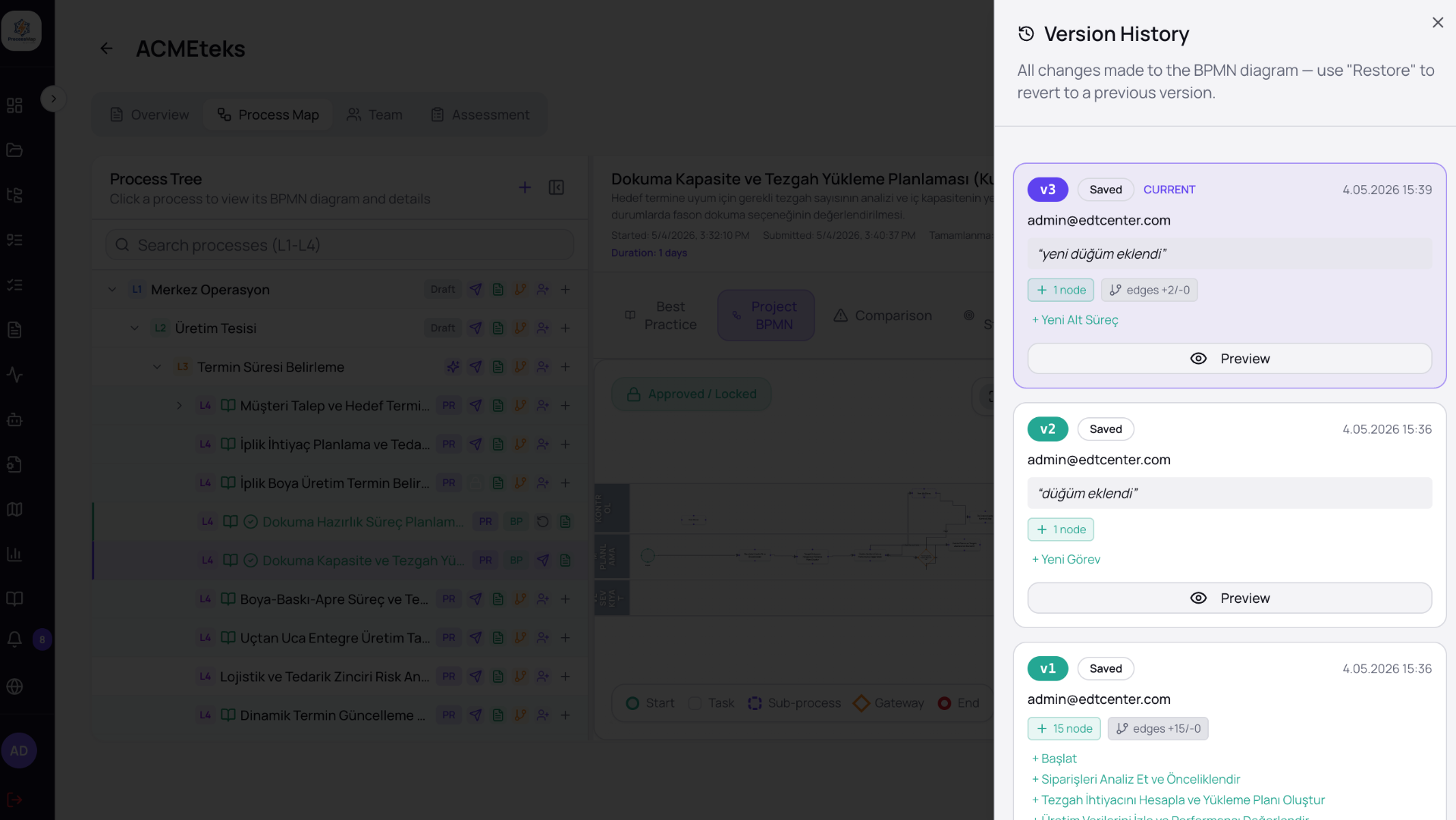 EDTBPM — AI-Powered Process & BPMN Platform